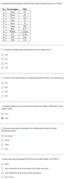 Gunakanlah informasi pada tabel di bawah untuk menjawab soal nomor 5 dan 6 . No. & Keterangan & Nilai 1 & Hawa & 20