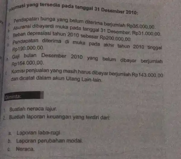 informasi yang tersedia pada tanggal 31 Desember 2010: Pendapatan bunga yang belum diterima berjumlah Rp35.000,00 Asuransi dibayardi muka pada tanggal 31 Desember, Rp31.000,00. Beban