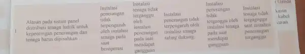 Instalasi Instalasi Alasan pada sistim panel tidak penerangan terganggu Instalasi penerangan Instalasi tenaga tidak Instalasi distribusi tenaga listrik untuk terpengaruh instalasi terpengaruh oleh instalasi