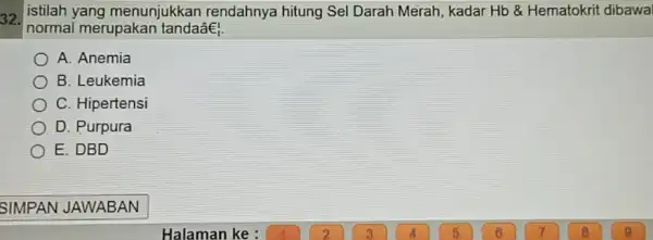 istilah yang menunjukkan rendahnya hitung Sel Darah Merah kadar Hb & Hematokri dibawa normal merupakan tandaâe A. Anemia B. Leukemia C. Hipertensi D. Purpura