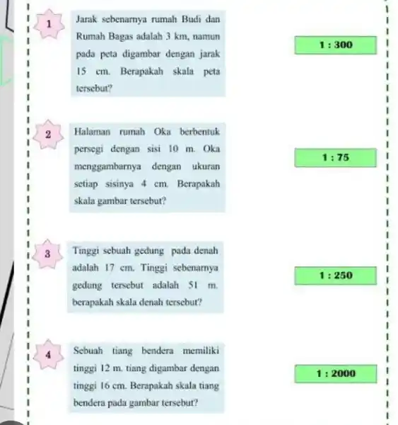 Jarak sebenarnya rumah Budi dan Rumah Bagas adalah 3 km, namun pada peta digambar dengan jarak 15 cm. Berapakah skala peta tersebut? 2 Halaman