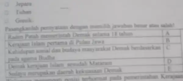 Jepara Tuban Gresik Pasangkanlah pernyataan dengan memilih jawaban benar atau salah!