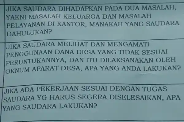 JIKA SAUDARA DIHADAPKAN PADA DUA MASALAH, YAKNI MASALAH KELUARGA . DẠN MASALAH PELAYANAN DI KANTOR , MANAKAH YANG SAUDARA DAHULUKAN? JIKA SAUDARA MELIHAT DAN