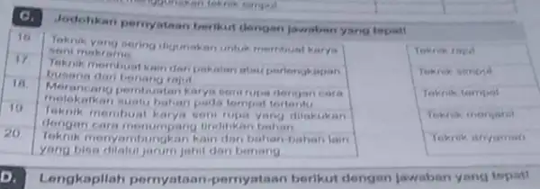 Jodohkan pernyataan berikut dengan jawaben yang tapat! Teknik simpul Teknik tempel Teknik menjahil Toknik anyaman Lengkapllah pernyataan pernyataan berikut dengan jawaban yang topat!