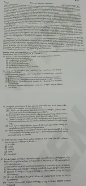 Karma terhadap lebih dari 1.000 orang AS pada November 2023. Hasil survei menunjukkan bahwa 96 persen orang Teks 1 Literasi Bahana Indonesia Karma stres.