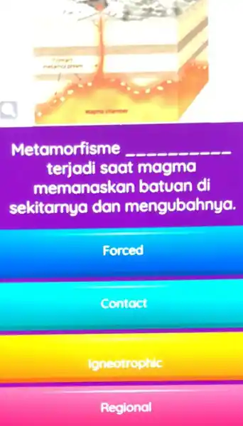 Metamorfi sme __ terjadi saat magma me manaskan batuan di sekitarnya dan mengubah ya. Forced Contact gneotrophic Regional