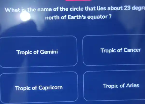 What is the name of the circle that lies about 23 degre north of Earth's equator? Tropic of Gemini Tropic of Cancer Tropic of