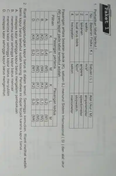 Paket 1 1. Perhatikan tabel berikut ! No & Besaran Fisika ( K) & Satuan ( L) & Alat Ukur ( M) 1. &