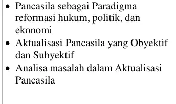 Pancasila sebagai Paradigma reformasi hukum .politik. dan ekonomi Aktualisasi Pancasila yang Obyektif dan Subyektif Analisa masalah dalam Aktualisasi Pancasila