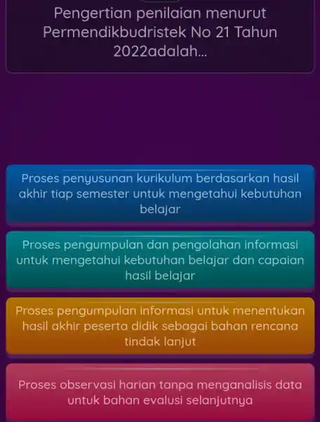 Pengertian penilaian menurut Permendik budristek No 21 Tahun 2022adalah __ Proses penyusunar kurikulum berdasarkar hasil akhir tiap untuk mengetahu kebutuhan belajar Proses pengumpulan dan