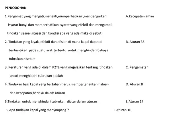 PENJODOHAN 1.Pengamat yang mengati meneliti,memperhatikar ,mendengarkan isyarat bunyi dan memperhatikan isyarat yang efektif dan mengambil tindakan sesuai situasi dan kondisi apa yang ada maka