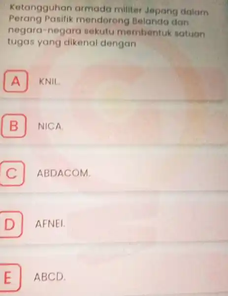 Perang Pasifik mendorong Belanda dan Ketangguhan armada militer Jepang dalam negara-negara sekutu membentuk satuan tugas yang dikenal dengan A KNIL B NICA C ABDACOM.