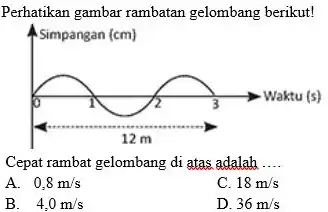 Perhatikan gambar rambatan gelombang berikut! Cepat rambat gelombang di atas adalah __ A. 0,8m/s c 18m/s B. . 4,0m/s D. 36m/s