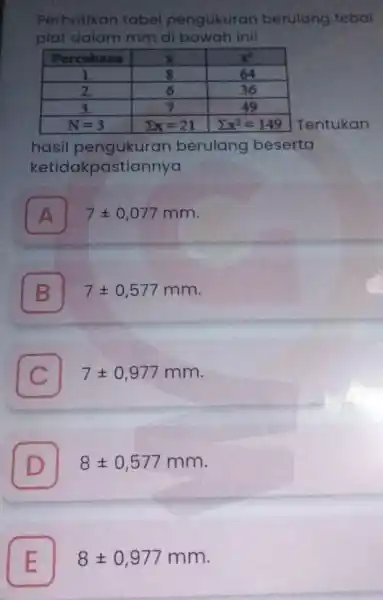 Perhatikan tabel pengukuran berulang tebal plat dalam mm di bawah ini! Percobaan & mathbf(x) & mathbf(x)^2 1. & 8 & 64 2. & 6