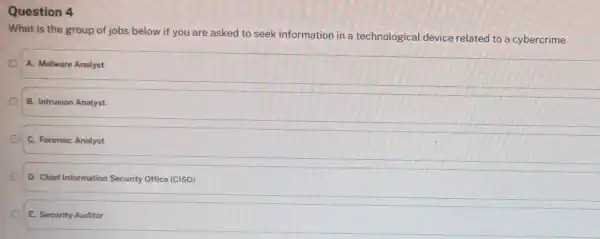 Question 4 What is the group of jobs below if you are asked to seek information in a technological device related to a cybercrime