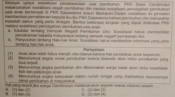 Sebagai upaya sosialisas pendewasaan usia pernikahan, PKK Desa Candimulyo melaksanakan sosialisasi cegah dini melalui sosialisas pencegahan pernikahan usia anak bertempat di PKK Dasawisma dusun