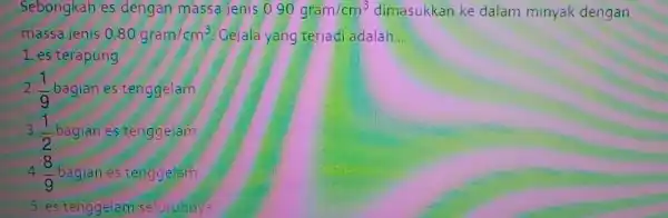 Sebongkah es dengan massa jenis 0.90gram/cm^3 dimasukkan ke dalam minyak dengan massa jenis 0.80gram/cm^3 Gejala yang terjad adalah __ 1. es terapung 2 (1)/(9)