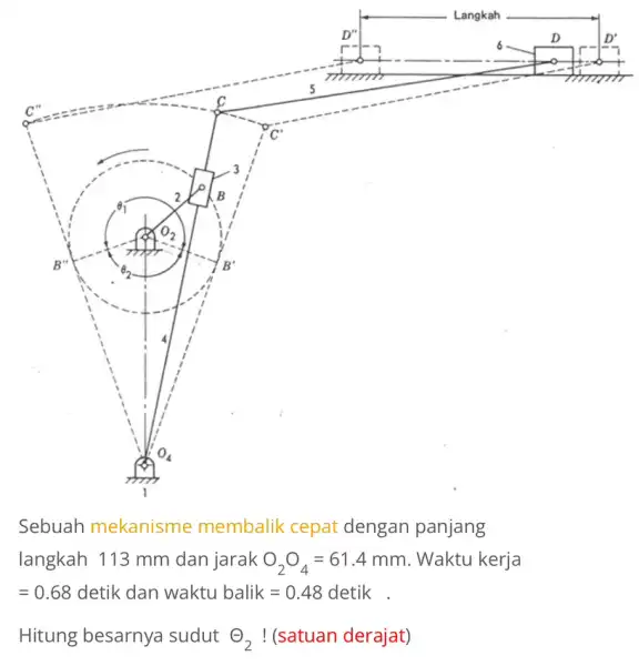 Sebuah mekanisme membalik cepat dengan panjang langkah 113 mm dan jarak O_(2)O_(4)=61.4mm . Waktu kerja =0.68 detik dan waktu balik =0.48 detik Hitung besarnya