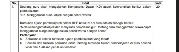 Seorang guru akan mengajarkan Kompetensi Dasar (KD) aspek keterampilan berikut dalam pembelajaran. ''4.3. "Melalui mengamati objek dan menyimak penjelasan guru tentang cara menggambar, siswa