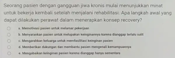 Seorang pasien dengan gangguan jiwa kronis mulai menunjukkan minat untuk bekerja kembali setelah menjalani rehabilitasi Apa langkah awal yang dapat dilakukan perawat dalam menerapkan