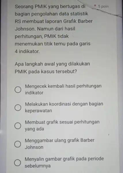 Seorang PMIK yang bertugas di bagian pengolahan data statistik RS membuat laporan Grafik Barber Johnson . Namun dari hasil perhitungan , PMIK tidak menemukan