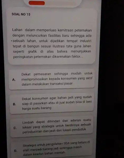 SOAL NO 15 Lahan dalam memperluas kemitraan peternakan dengan meluncurkan fasilitas baru sehingga ada sebuah lahan untuk dijadikan tempat industri tepat di bangun sesuai