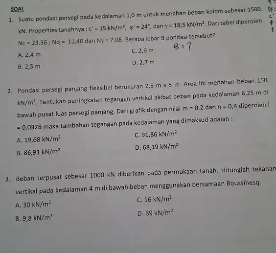 SOAL 1. Suatu pondasi perseg pada kedalaman 1,0 m untuk menahan beban kolom sebesar 1500 kN. Properties tanahnya: c'=15kN/m^2,varphi '=24^circ , dan gamma =18,5kN/m^2