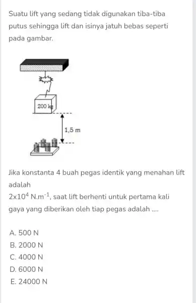 Suatu lift yang sedang tidak digunakan tiba -tiba putus sehingga lift dan isinya jatuh bebas seperti pada gambar. Jika konstanta 4 buah pegas identik