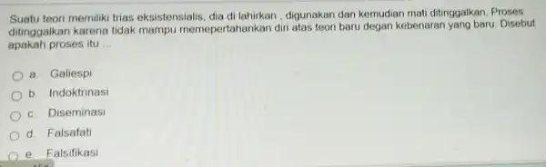 Suatu teori memilik trias eksistensialis dia di lahirkan digunakan dan kemudian mat ditinggalkan. Proses ditinggalkan karena tidak mampu memepertahankar diri atas teori baru degan