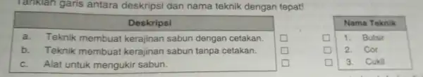 Tanklah garis antara deskripsi dan nama teknik dengan tepat! square square square square square square