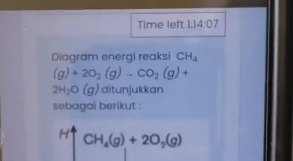 Time left 1:14:07 Diagram energi reaksi CH_(4) (g)+2O_(2)(g)arrow CO_(2)(g)+ 2H_(2)O(g) ditunjukkan sebaga berikut : H^+CH_(4)(g)+2O_(2)(g)