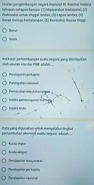 Urutan pengembangan negara menurut W Rostow melalui tahapan-tahapan berupa: (1) Masyarakat tradisional; (2) Prakondisi untuk tinggal landas; (3) Lepas landas; (4) Gerak menuju kematangan;