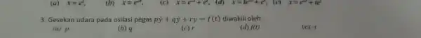 (a) x=e^t (b) x=e^-7 3. Gesekan udara pada osilasi pegas pdot (y)+qdot (y)+ry=f(t) diwakili oleh: (a) p (b) q (c) r (d) f(t) (e)