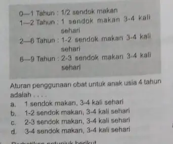 0-1 Tahun : 1/2 sendok makan 1-2 Tahun:1 sendok makan 3.4kali sehari 2-6 Tahun: 1.2 sendok makan 3.4kali sehari 6-9 Tahun : 2.3 sendok