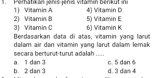 1. Perhatikan jenis-jenis vitamin berikut ini 1) Vitamin A 4) Vitamin D 2) Vitamin B 5) Vitamin E 3) Vitamin C 6) Vitamin K