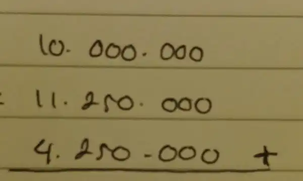 10.000.000 11.250cdot 000 4.450cdot 000+