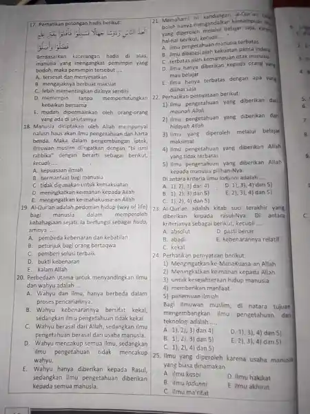 17. Perhatikan potongan hadis berikut: Berdasarkan keterangan hadis di atas, manusia yang mengangka pemimpin yang bodoh, maka pemimpin tersebut __ A. tersesat dan menyesatkan