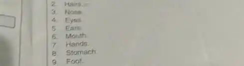 2. Hairs, = 3. Nose. 4. Eyes. 5. Ears. 6. Mouth. 7. Hands. 8. Stomach. 9. Foot.