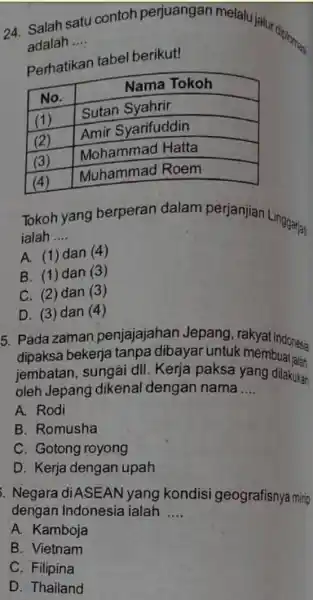 24. Salah satu contoh perjuangan melalu jalur adalah.... Perhatikan tabel berikut! No. & multicolumn(1)(|c|)( Nama Tokoh ) (1) & Sutan Syahrir (2) & Amir