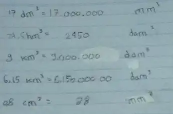 24.5hm^3=2450ddm^3 9km^3=3.000,000 dam^3 6.15km^3=6.15000000 dam^3