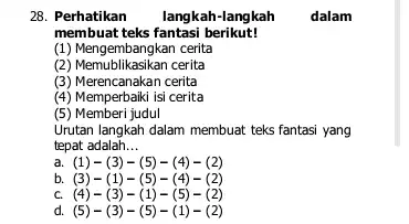 28. Perhatikan langkah-langkah dalam membuat teks fantasi berikut! (1) Mengembangkan cerita (2) Memublikasikan cerita (3) Merencanakan cerita (a) Merencanaka is certa (5) Memberi judul