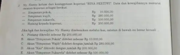 3. Ny. Hanny keluar dari keanggotaan koperasi "BINA PERTIW"Data dan kewajibannya menurut catatan koperasi sebagai berikut: - Simpanan pokok, __ Rp 10.000,00 - Simpanan