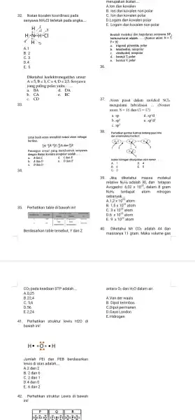 32. Ikatan kovalen koordinasi pada senyawa NH4Cl terletak pada angka. __ A.1 B. 2 C. 3 D.4 E. 5 Diketahui keelektronegatifar unsur A=5,B=3,C=4,D=2,5 .