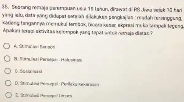 35. Seorang remaja perempuan usia 19 tahun dirawat di RS Jiwa sejak 10 hari yang lalu, data yang didapat setelah dilakukan pengkajian : mudah