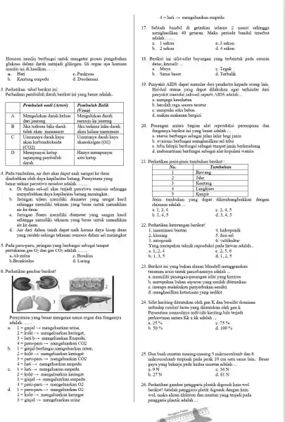 4- bari arrow mengeluarkan empedu 17. Sebuah benda di sekitar selama 2 menit sehingga menghasilkan 40 getaran. Maka periode bandul tersebut adalah...... a. 1