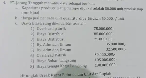 4. PT.Jerang Tangguh memiliki data sebagai berikut: a.Kapasistas produksi yang mampu dipakai adalah 50.000 unit produk siap untuk jual b. Harga jual per satu