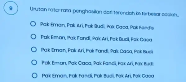 9 9 Urutan rata-rata penghasilan dari terendah ke terbesar adalah... Pak Eman, Pak Ari Pak Budi, Pak Caca Pak Fandis Pak Eman, Pak Fandi