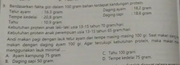 9. Berdasarkan fakta gizi dalam 100 gram bahan terdapat kandungan protein. Telur ayam 16.3 gram Daging ayam 18,2 gram Tempe kedelai : 20,8 gram