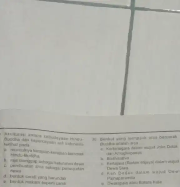 Akulturasi antara kebudayaan Hindu- Buddha dan kepercayaan asli Indonesia terlihat pada __ a. munculnya kerajaan -kerajaan bercorak Hindu -Buddha b. raja dianggap sebagai keturunan