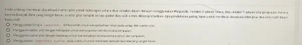 Anda sedang membuat visualisas scatter plot untuk hubungan antara dua variabel dalam dataset menggunakan Maiplotub. Variabe X adalah tahun, dan variabel Yadalah total penjualan.